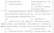 开云全站APP -蜀道集团下属多家国企招人中