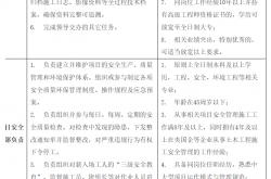 开云全站APP -蜀道集团下属多家国企招人中
