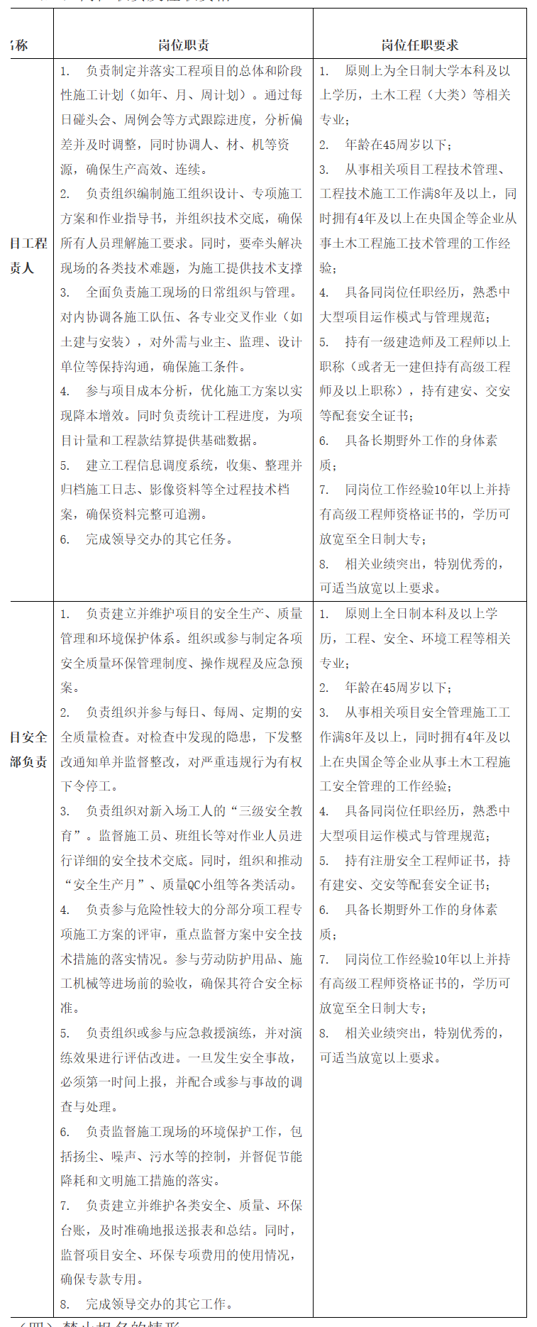 蜀道集团下属多家国企招人中